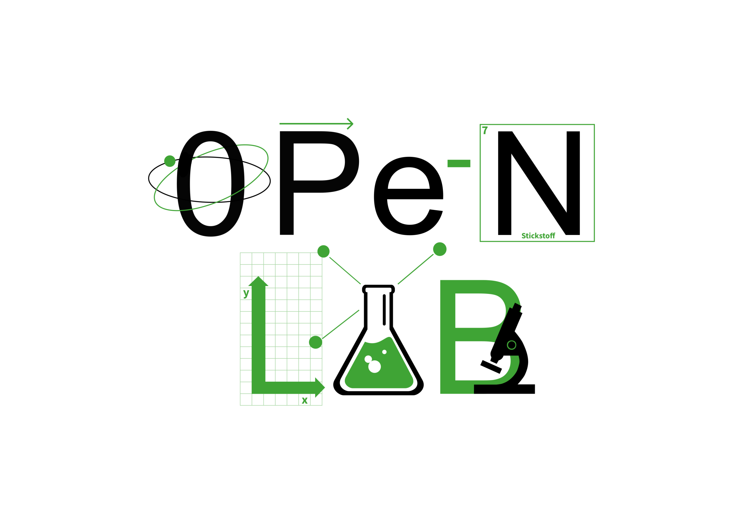 OpenLab Münster